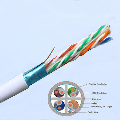 FTP Cat6 Lan Cable 305m Outer Diameter 6.50mm