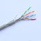SFTP Type 1000ft Cat5e Lan Cable Dual Shielded Coated with Aluminum Foil