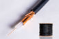 Braid Net 36W CCTV Coaxial Cable Rg59 Bare Copper Inner Conductor
