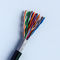 Multi Core Outdoor Ethernet Cat5e Lan Cable 24 AWG Twisted Pair